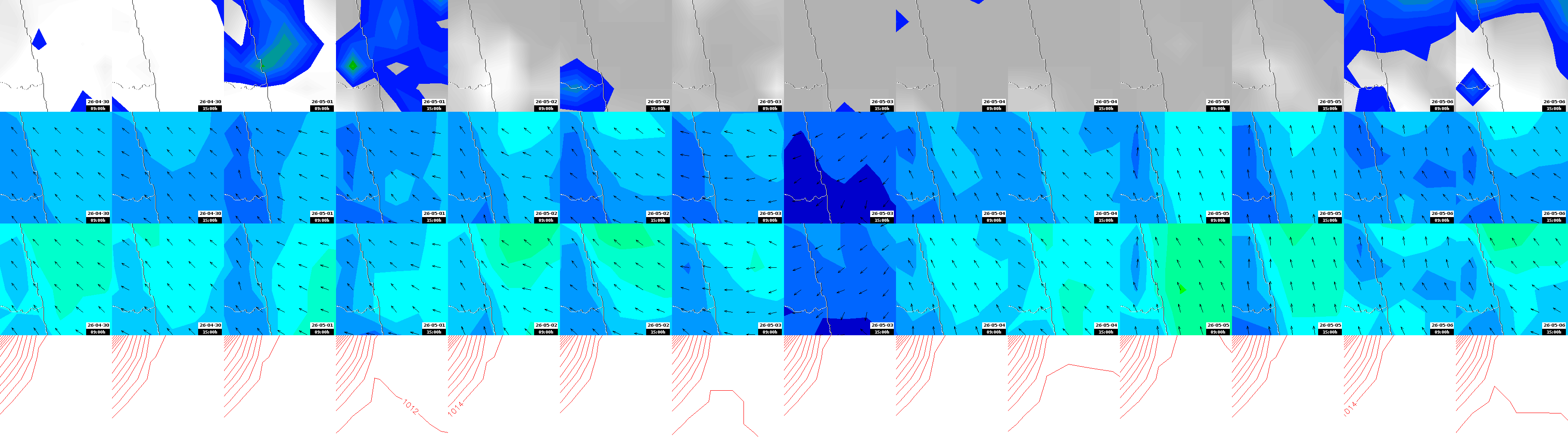 pressão atmosférica
