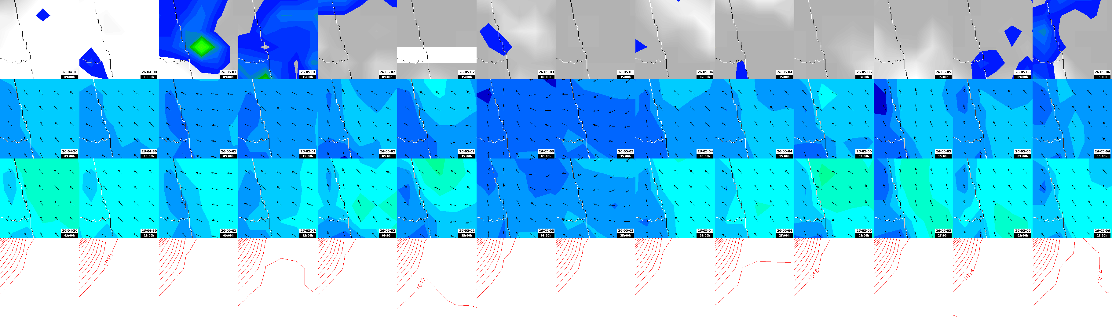 pressão atmosférica