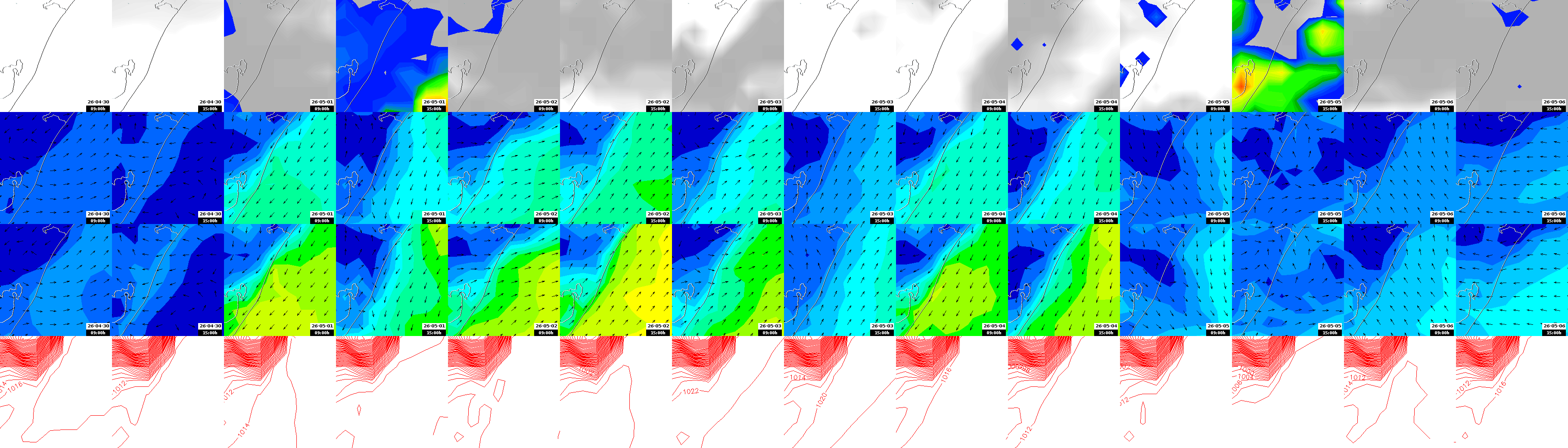 pressão atmosférica