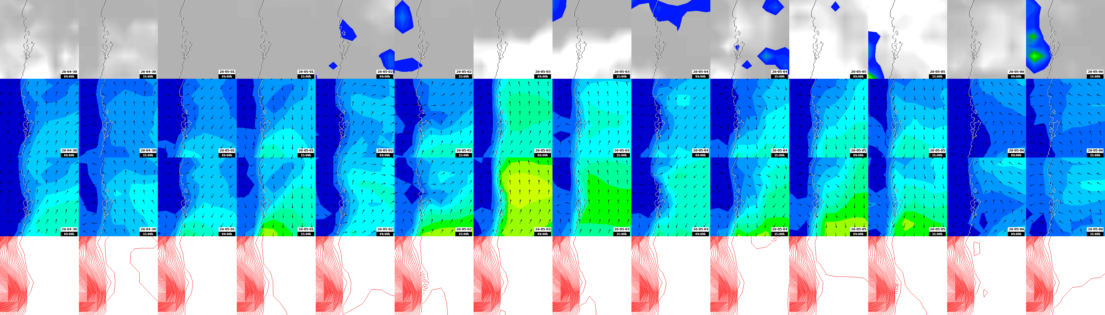 pressão atmosférica