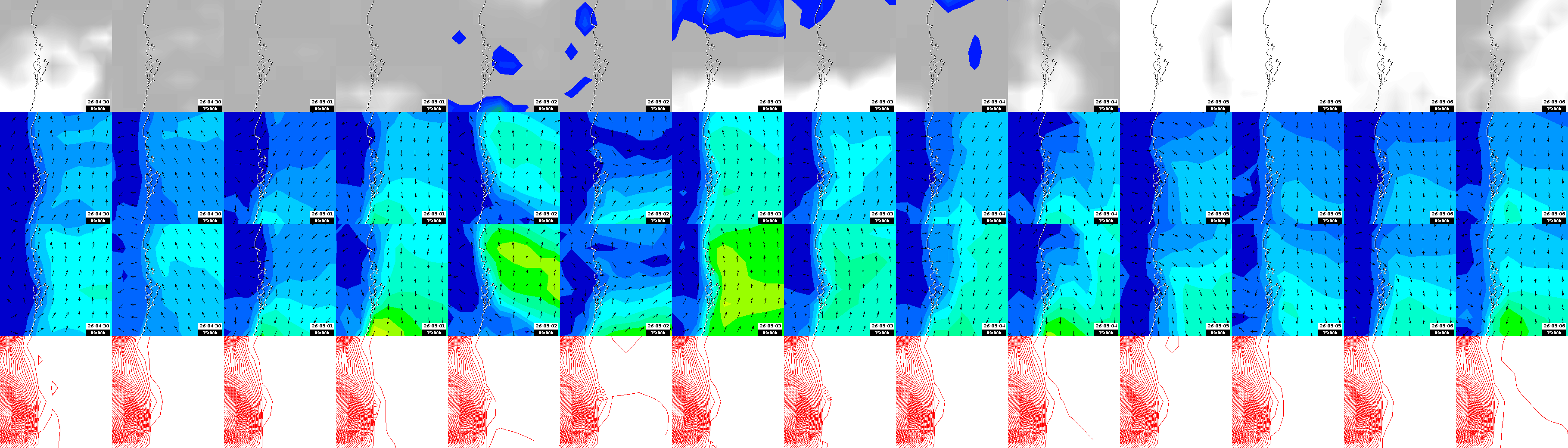 pressão atmosférica