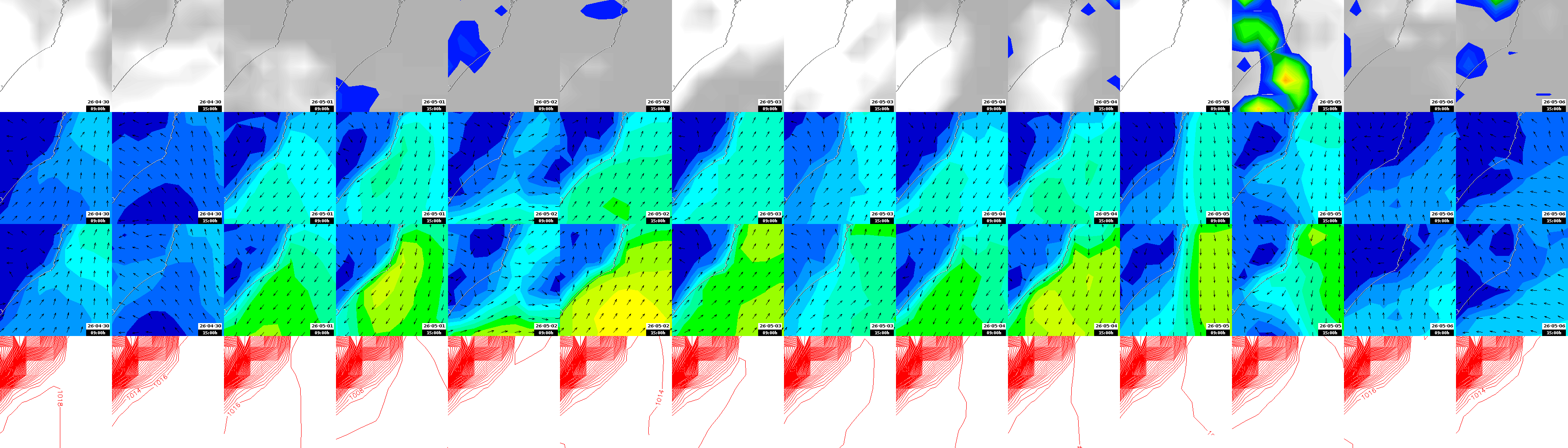 pressão atmosférica