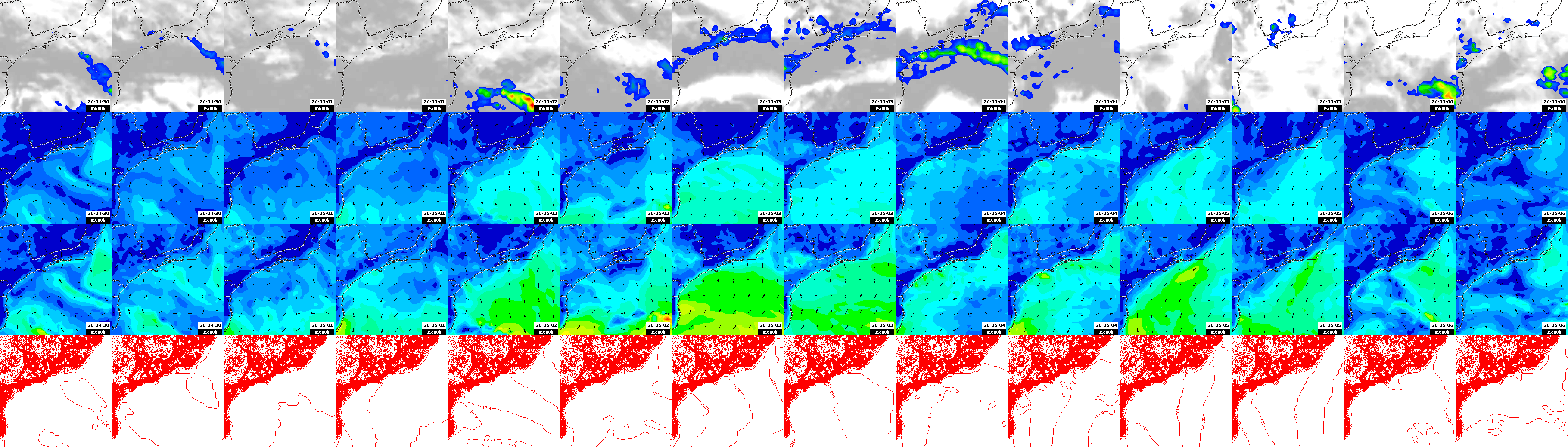 pressão atmosférica