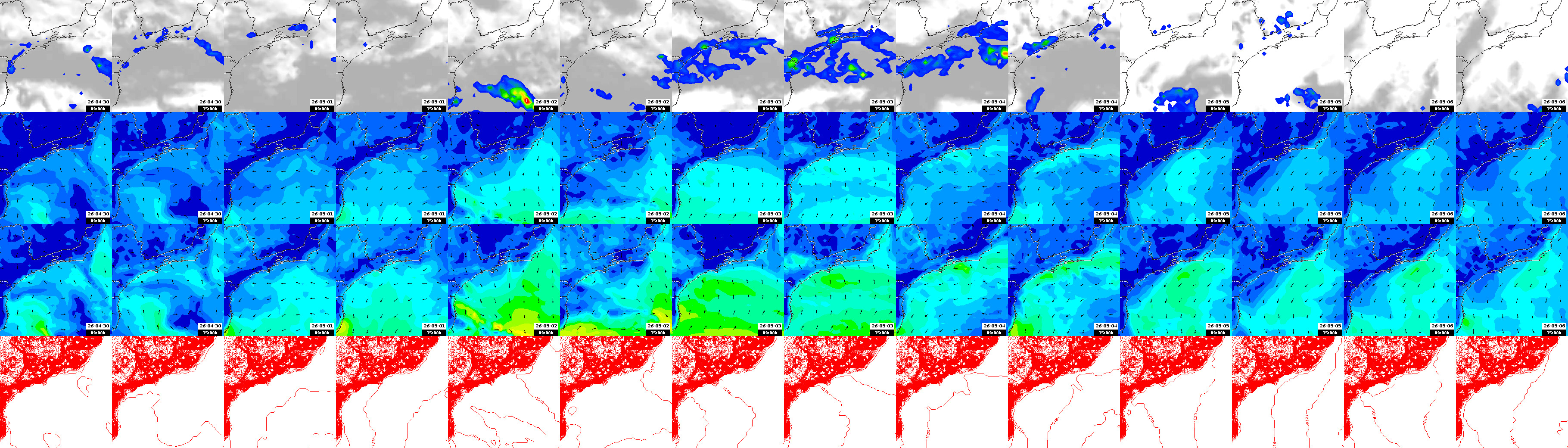 pressão atmosférica