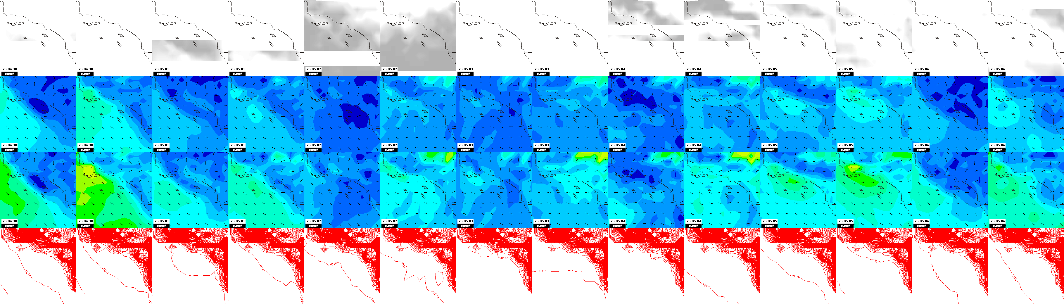 pressão atmosférica