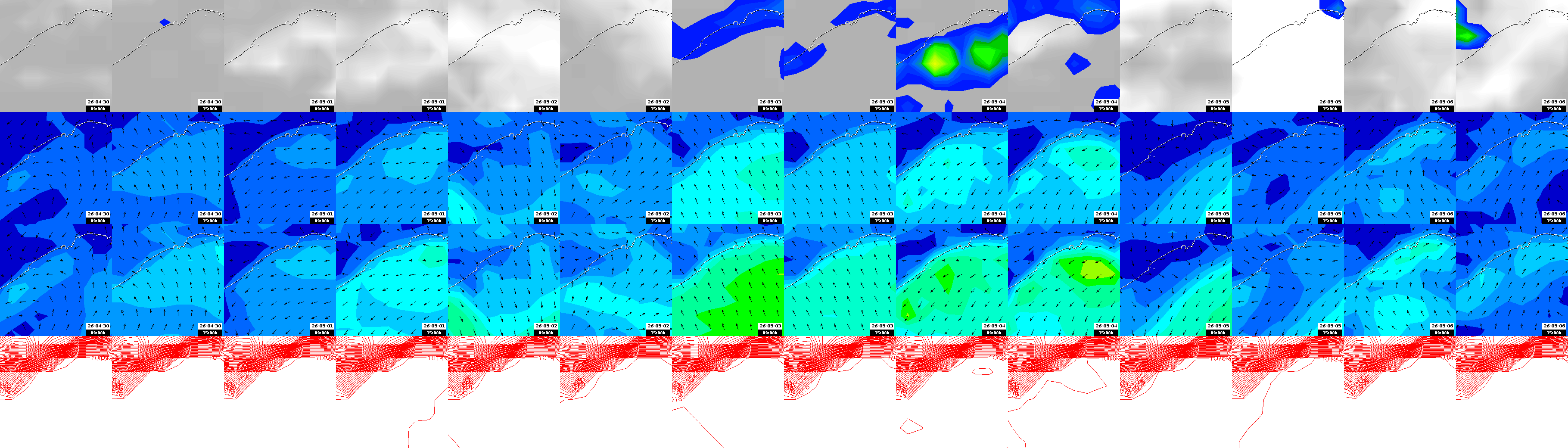 pressão atmosférica
