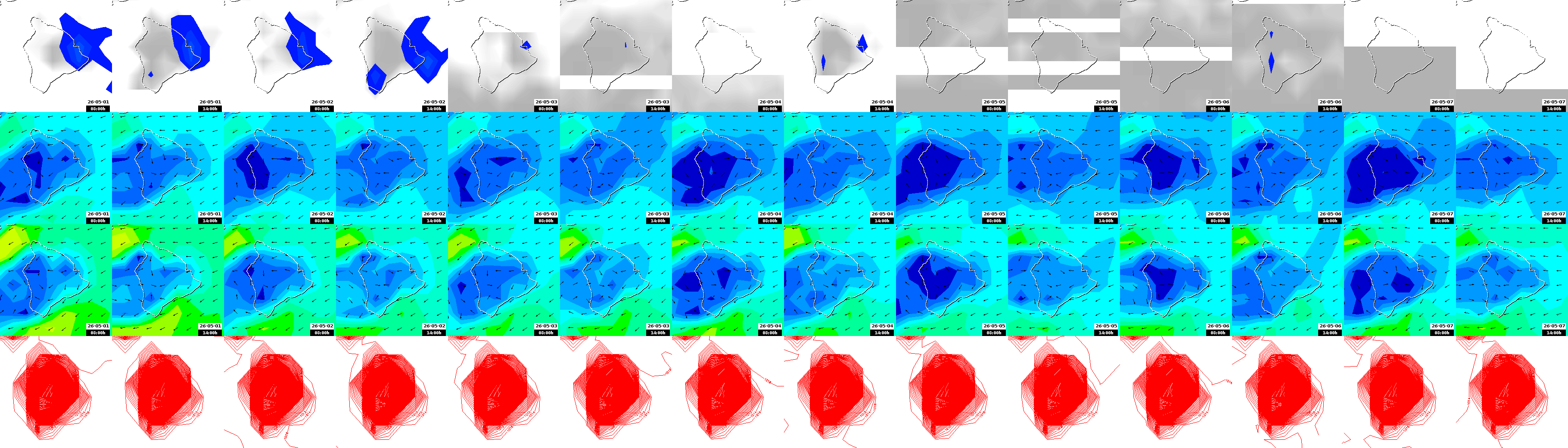 pressão atmosférica