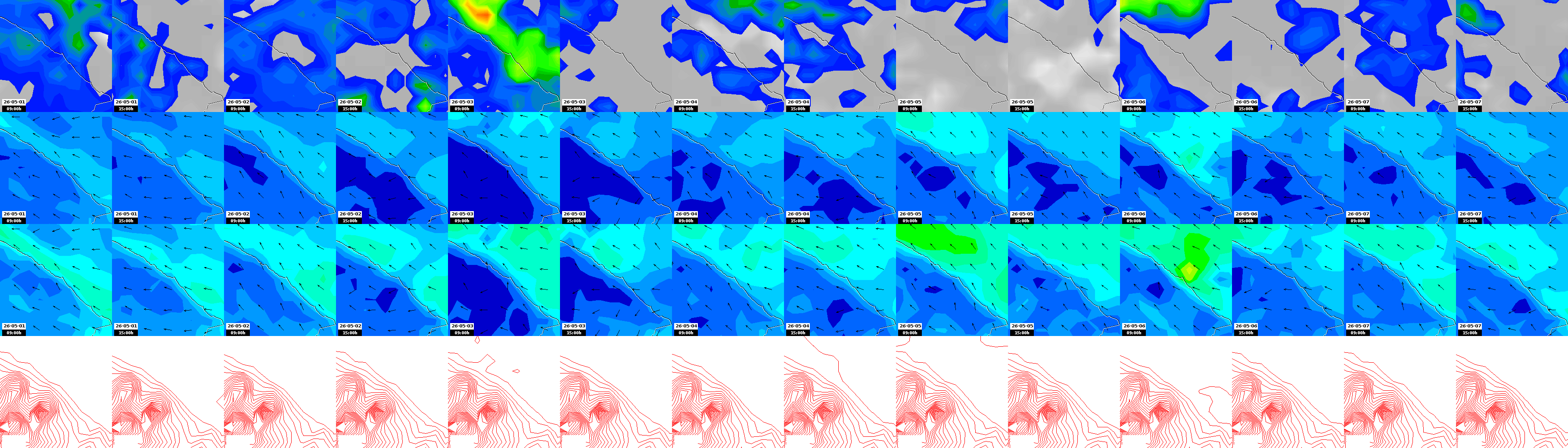 pressão atmosférica