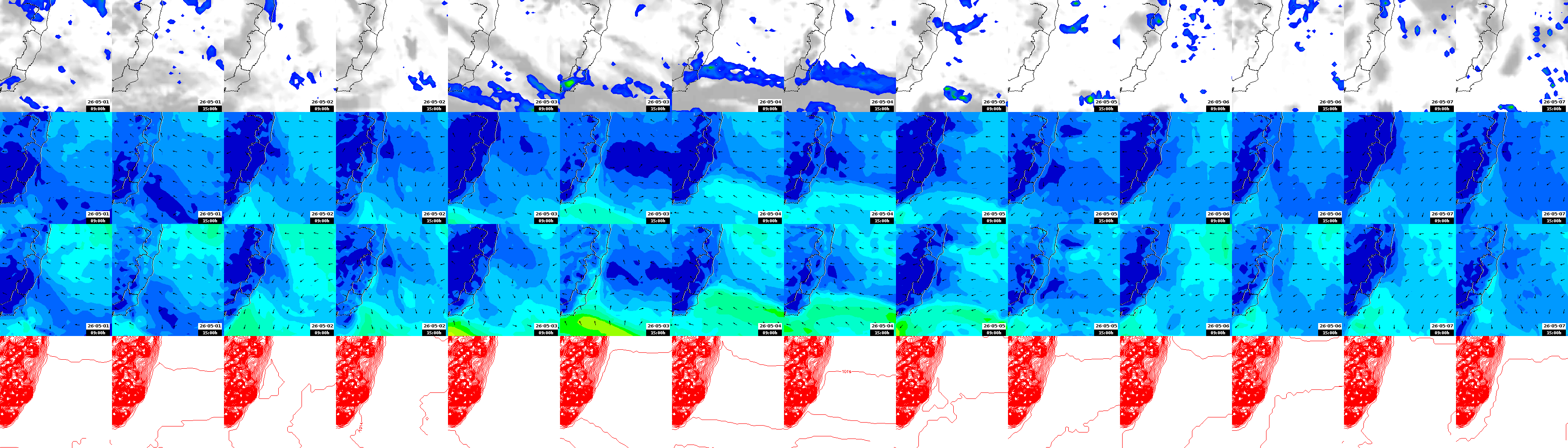 pressão atmosférica