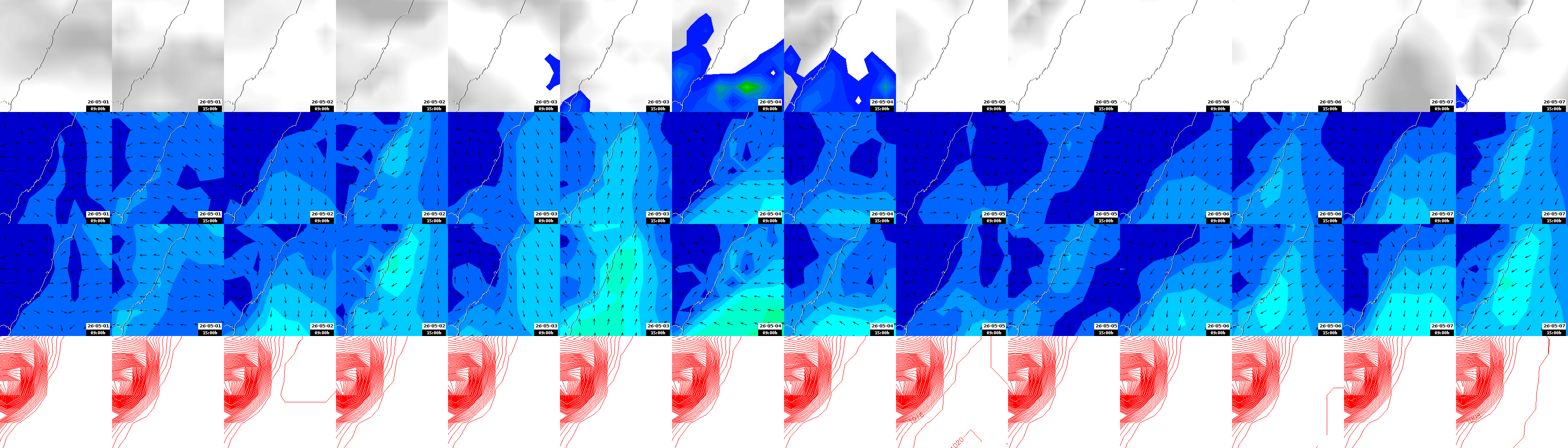 pressão atmosférica