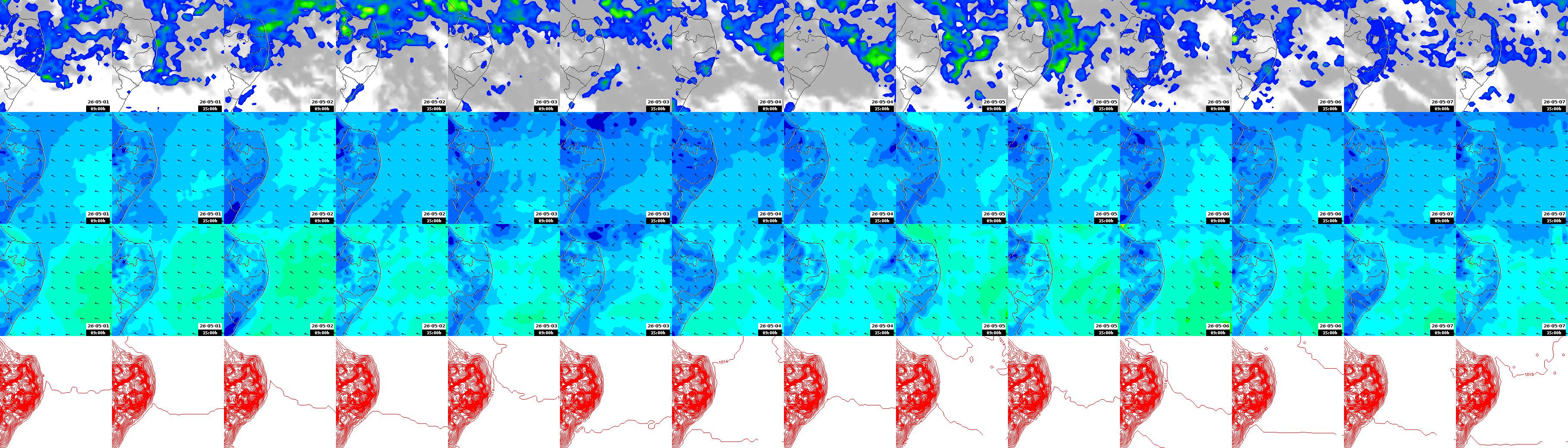 pressão atmosférica