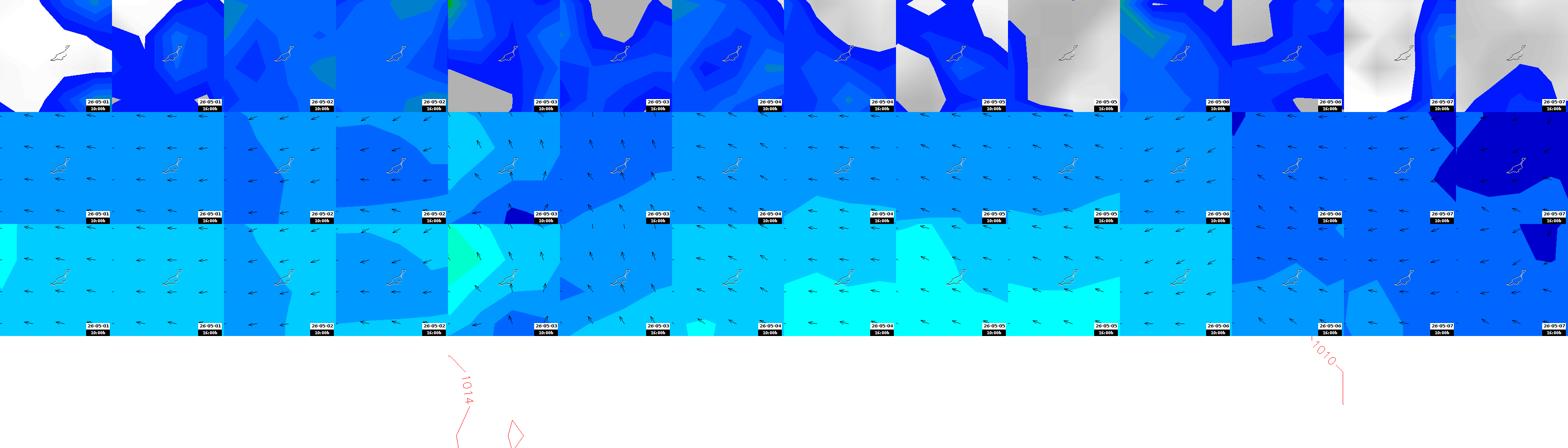 pressão atmosférica
