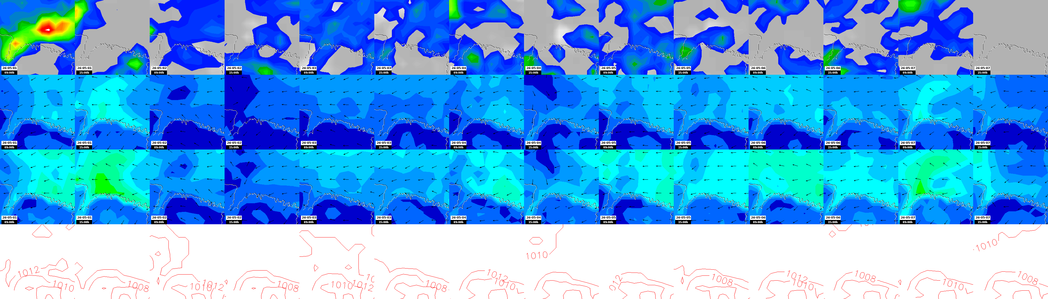pressão atmosférica