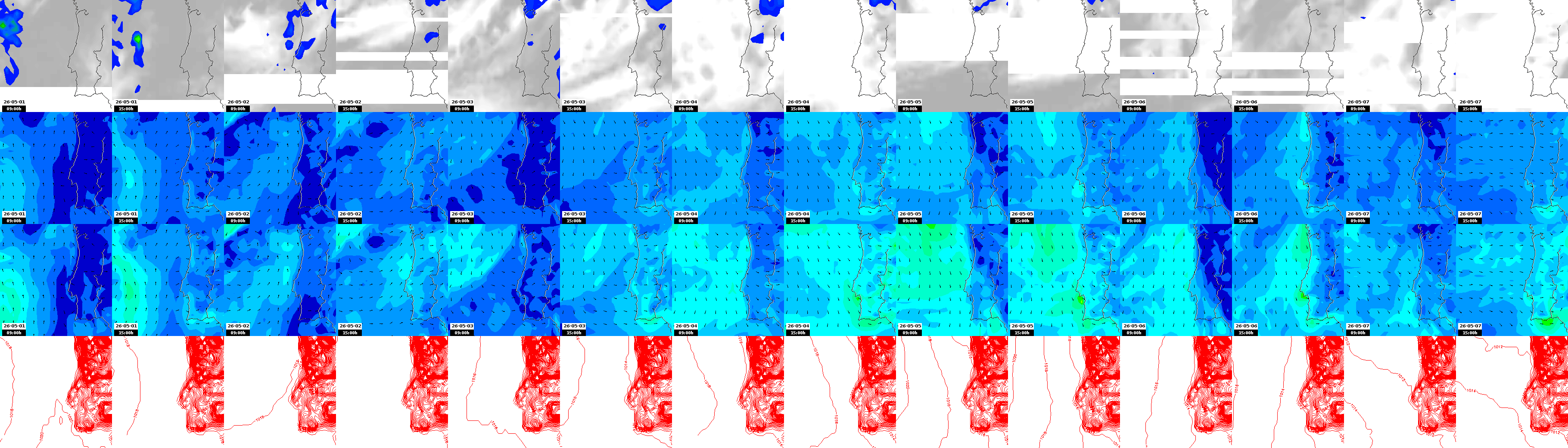 pressão atmosférica