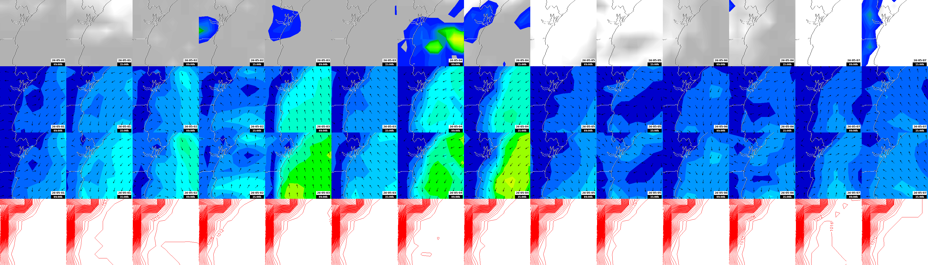 pressão atmosférica