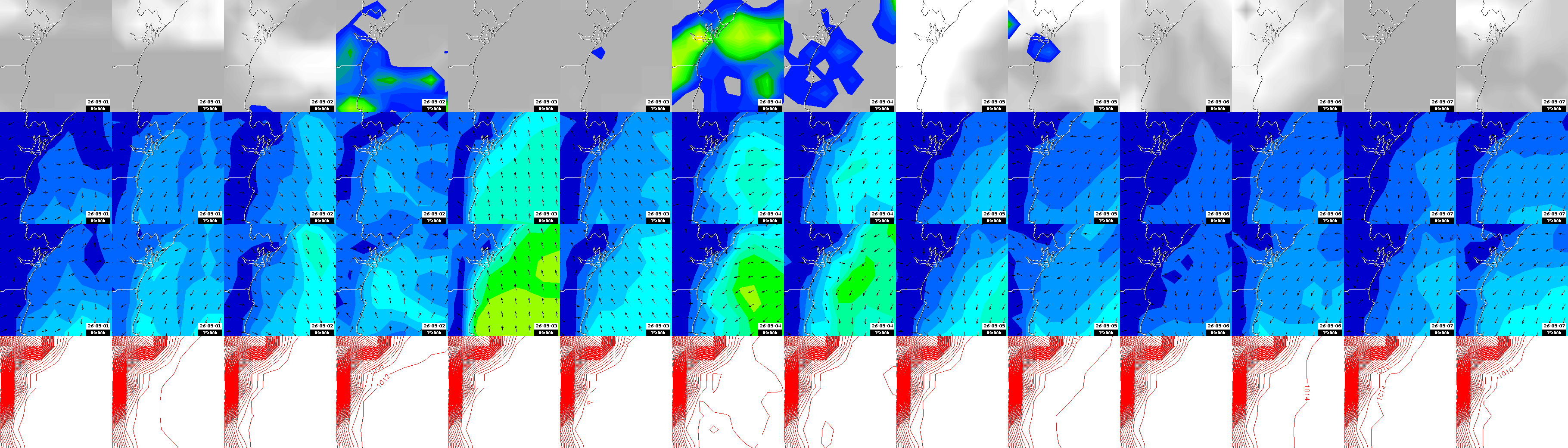 pressão atmosférica