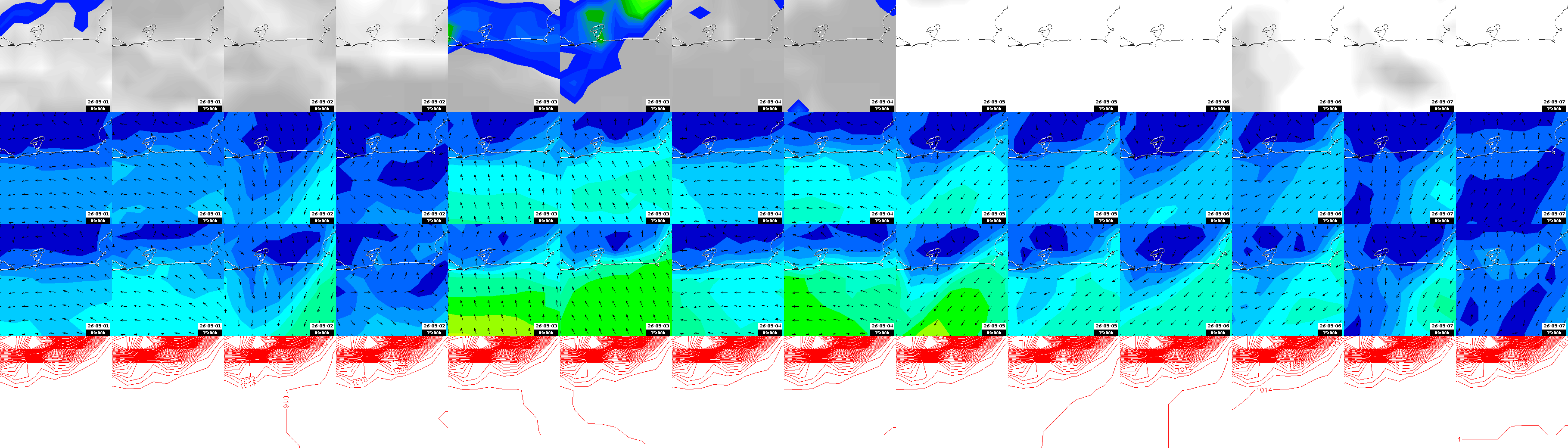 pressão atmosférica