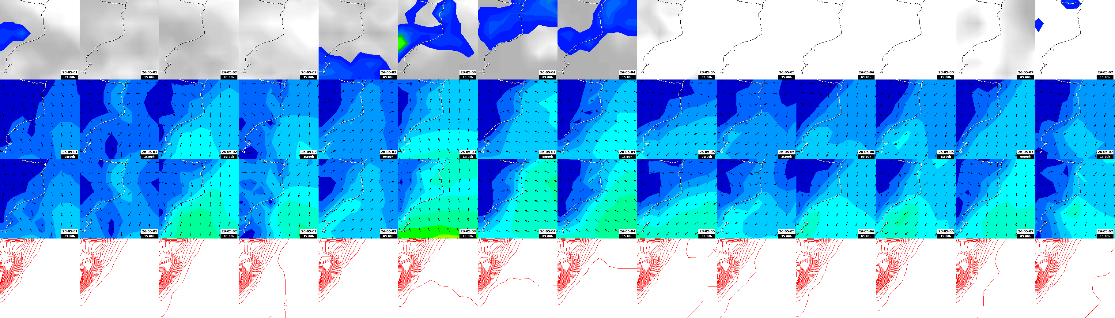 pressão atmosférica