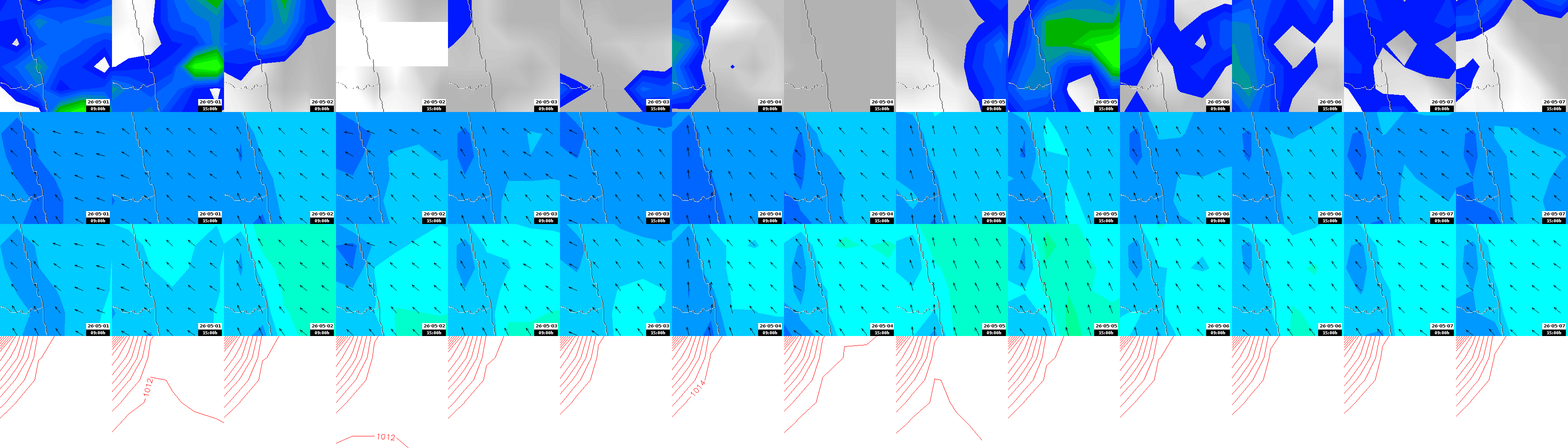pressão atmosférica