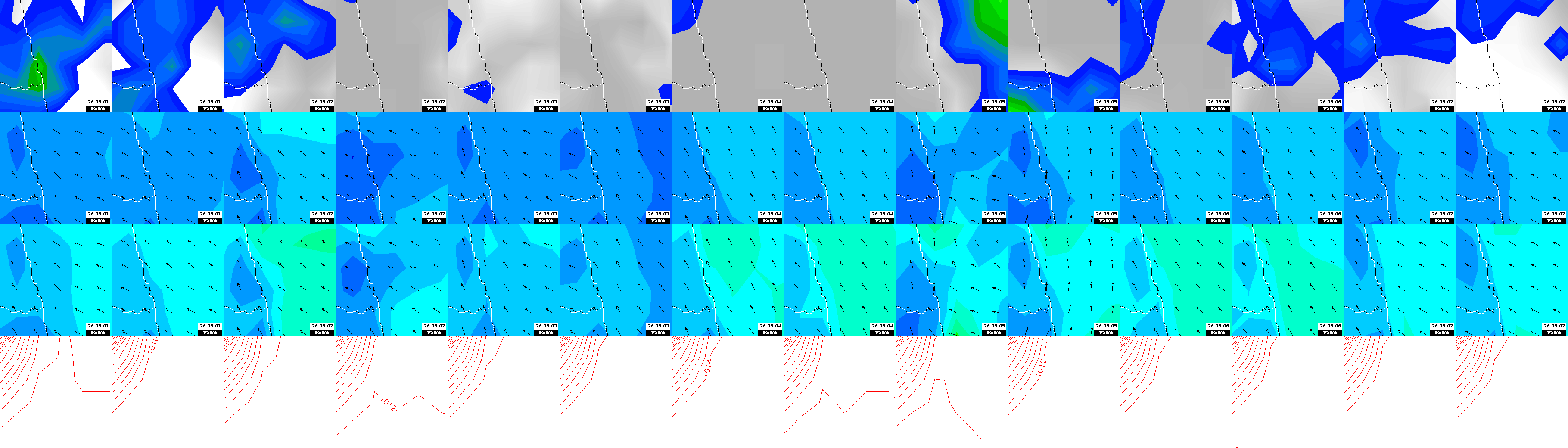 pressão atmosférica