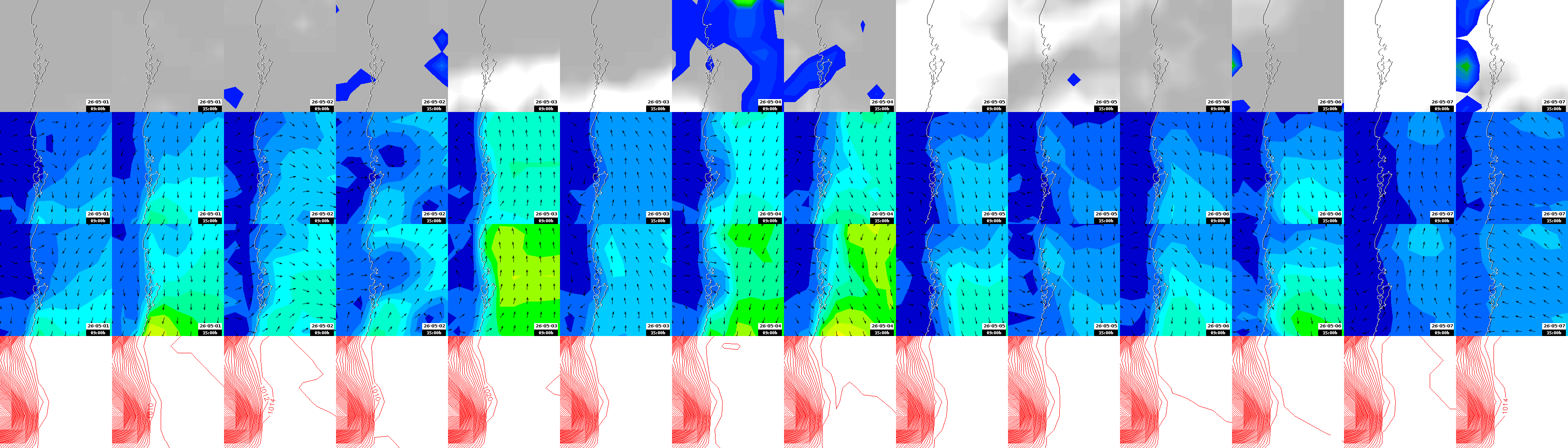 pressão atmosférica