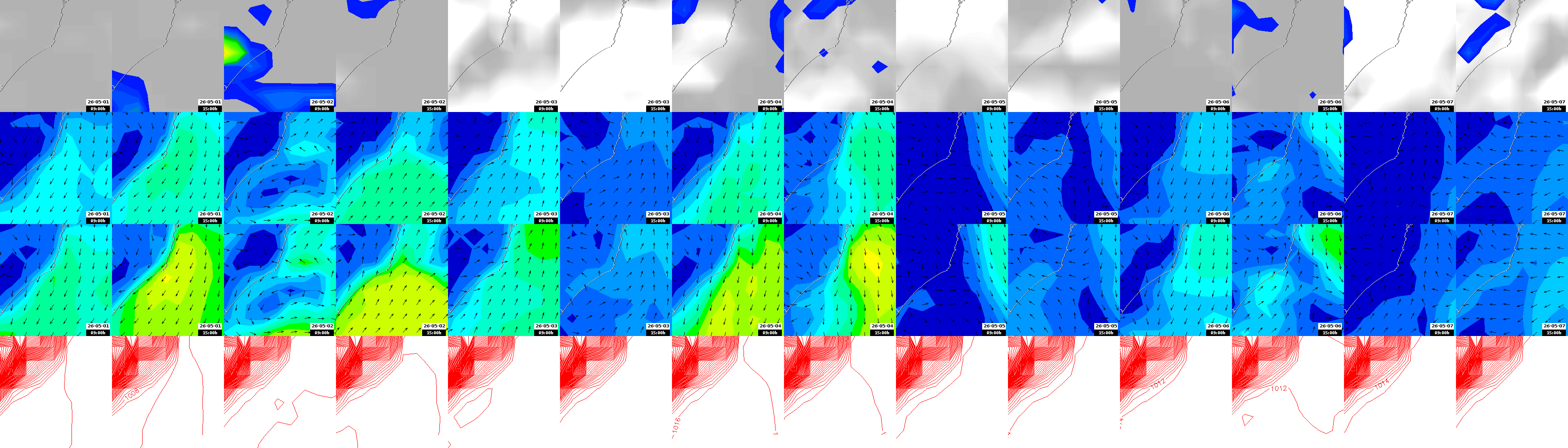 pressão atmosférica