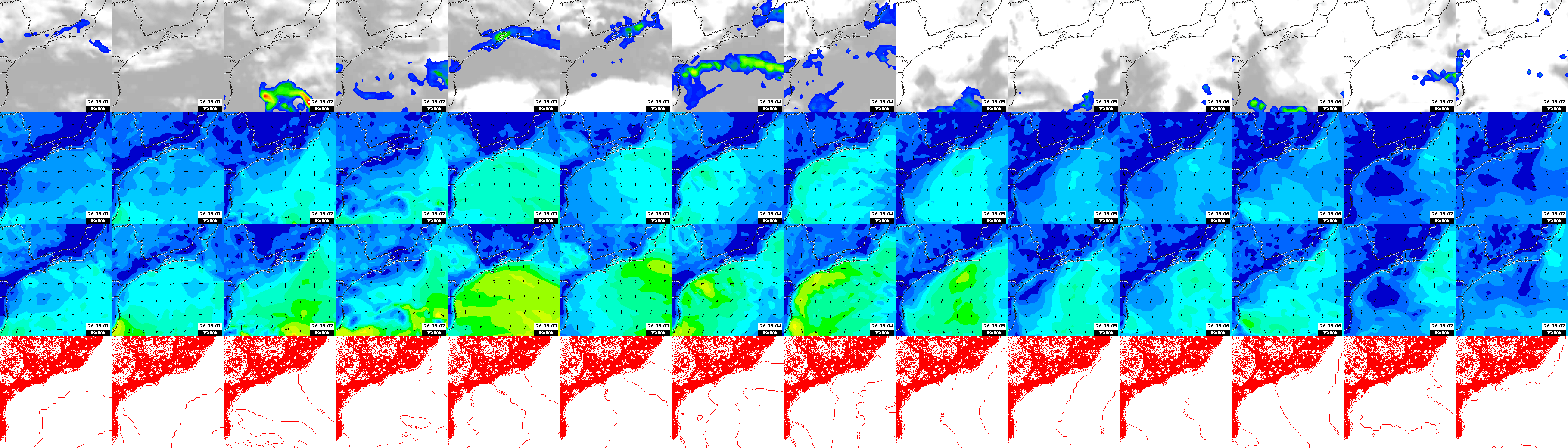 pressão atmosférica