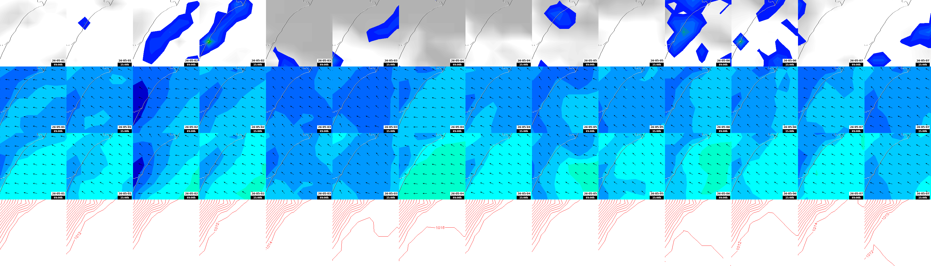 pressão atmosférica