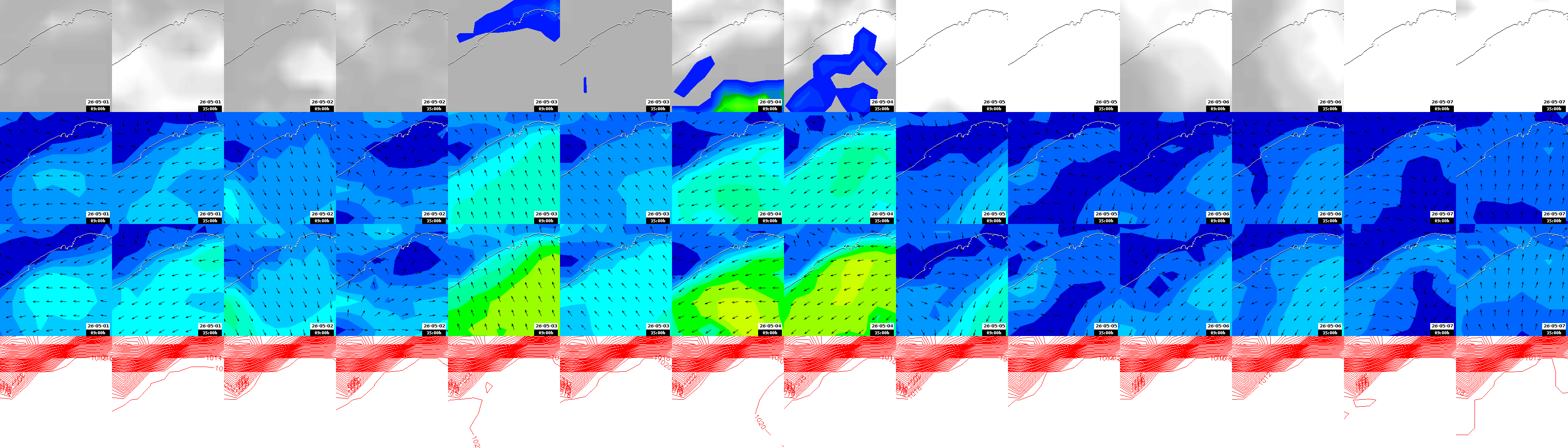 pressão atmosférica