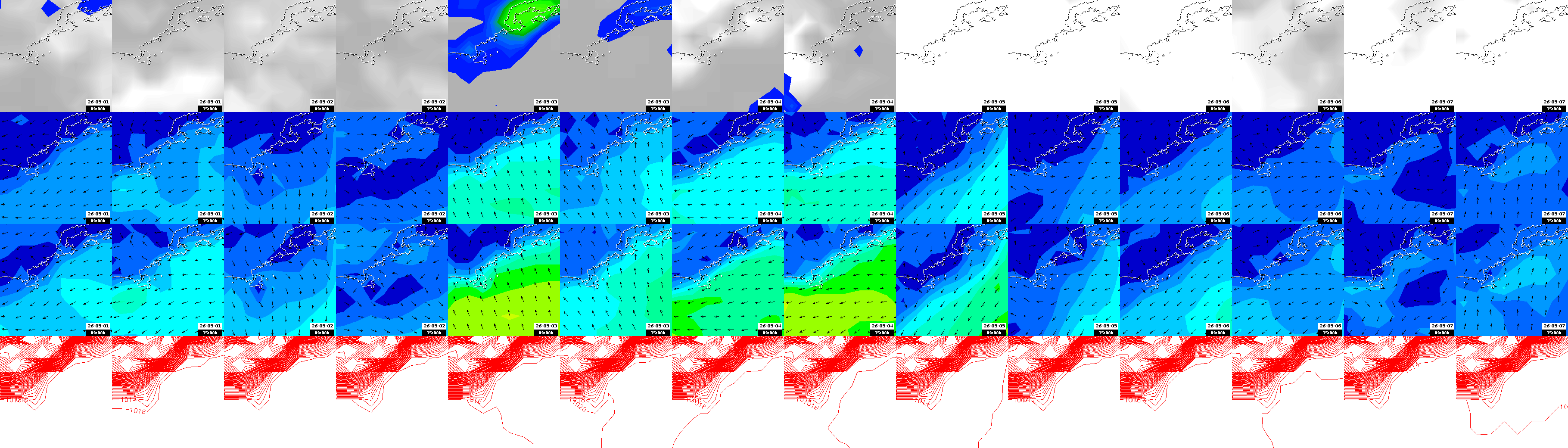 pressão atmosférica