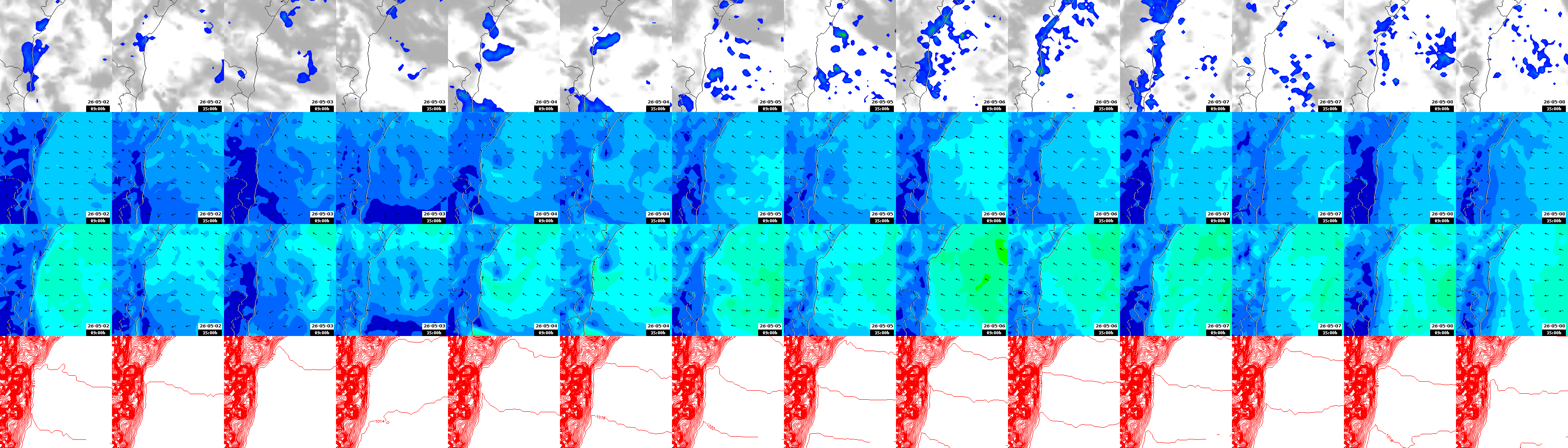pressão atmosférica