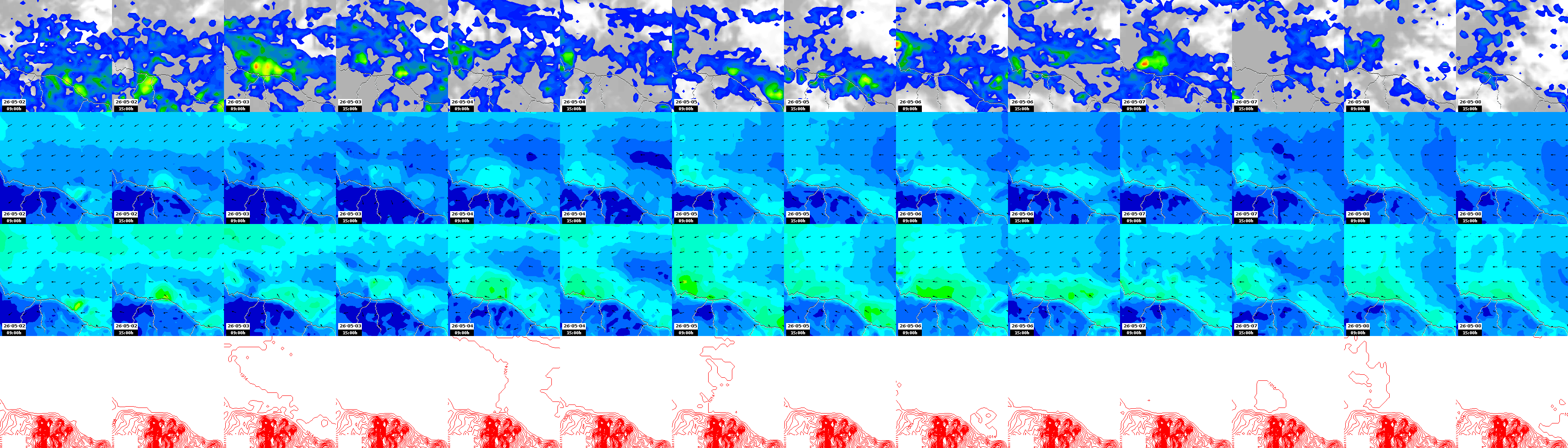 pressão atmosférica