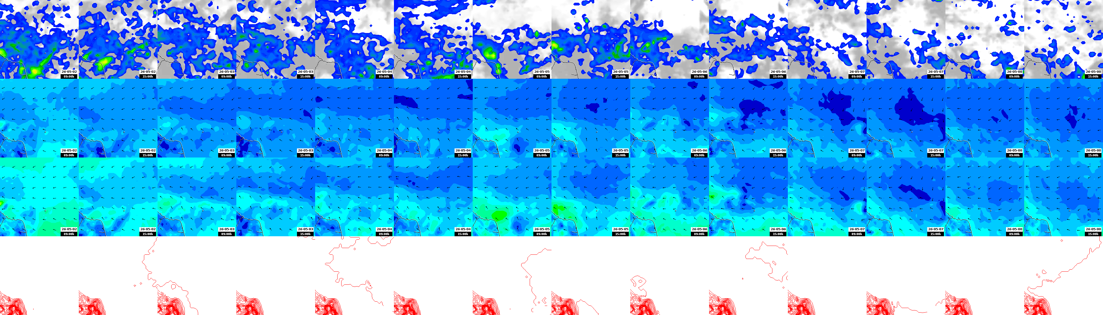 pressão atmosférica