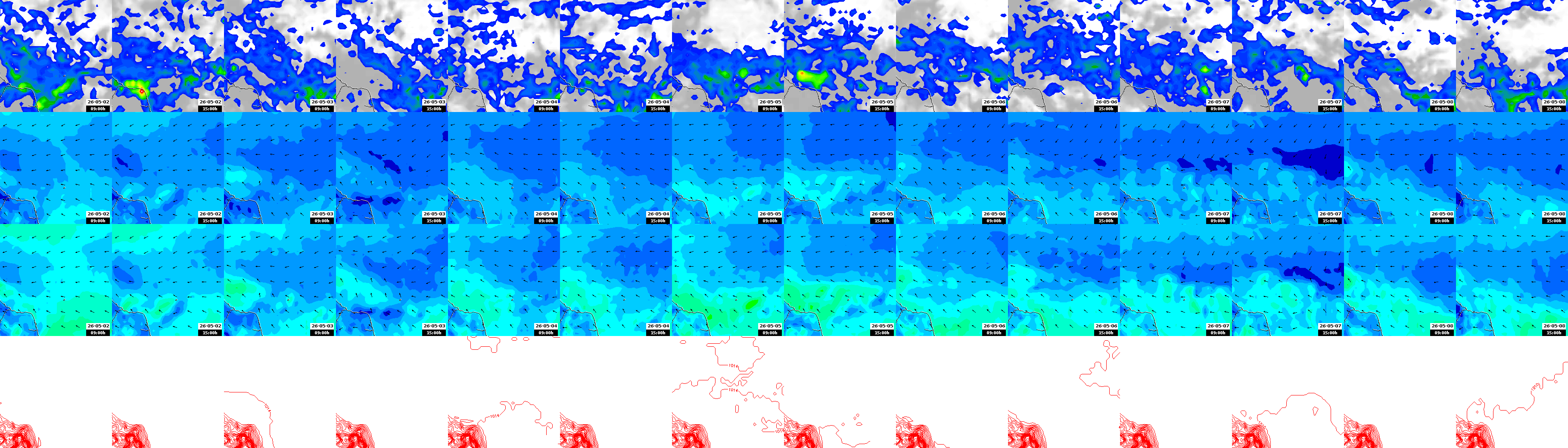 pressão atmosférica