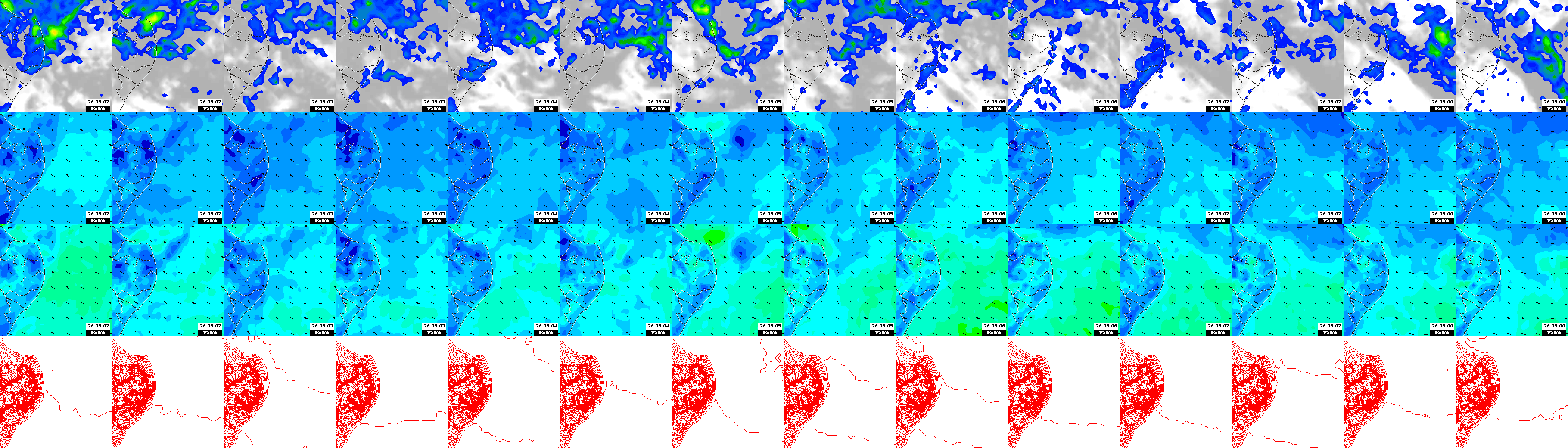 pressão atmosférica