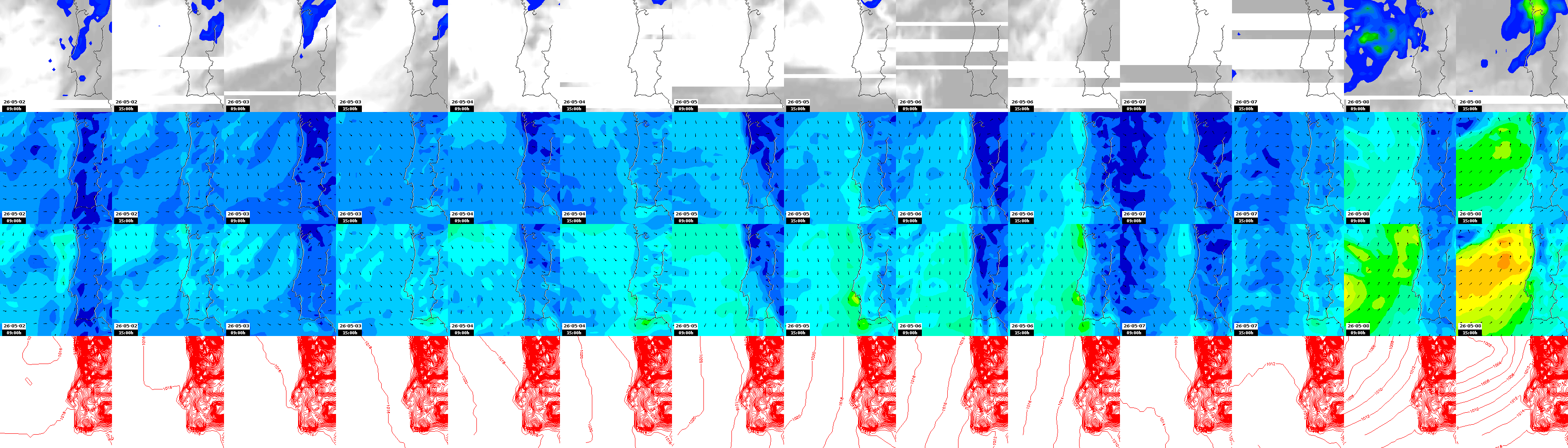 pressão atmosférica