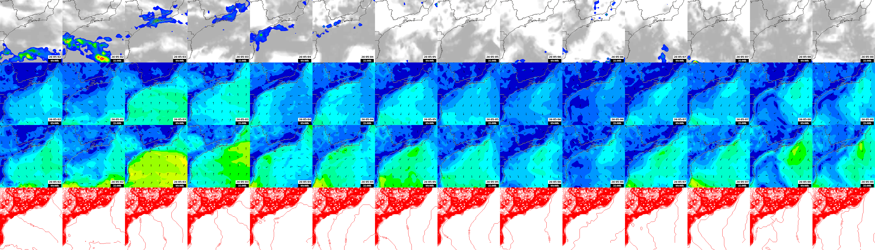pressão atmosférica