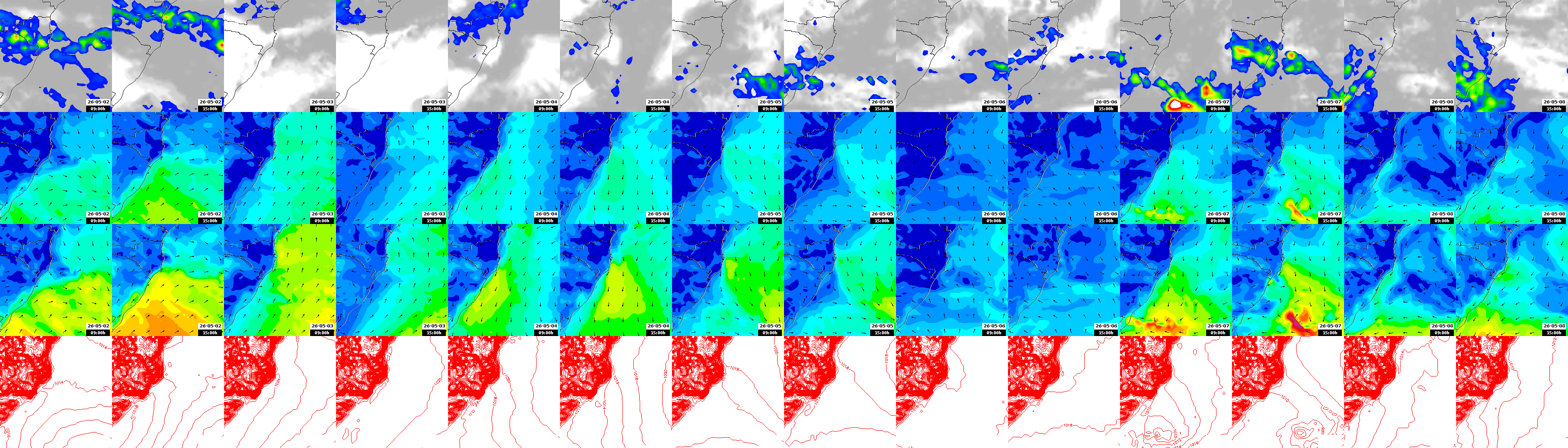 pressão atmosférica