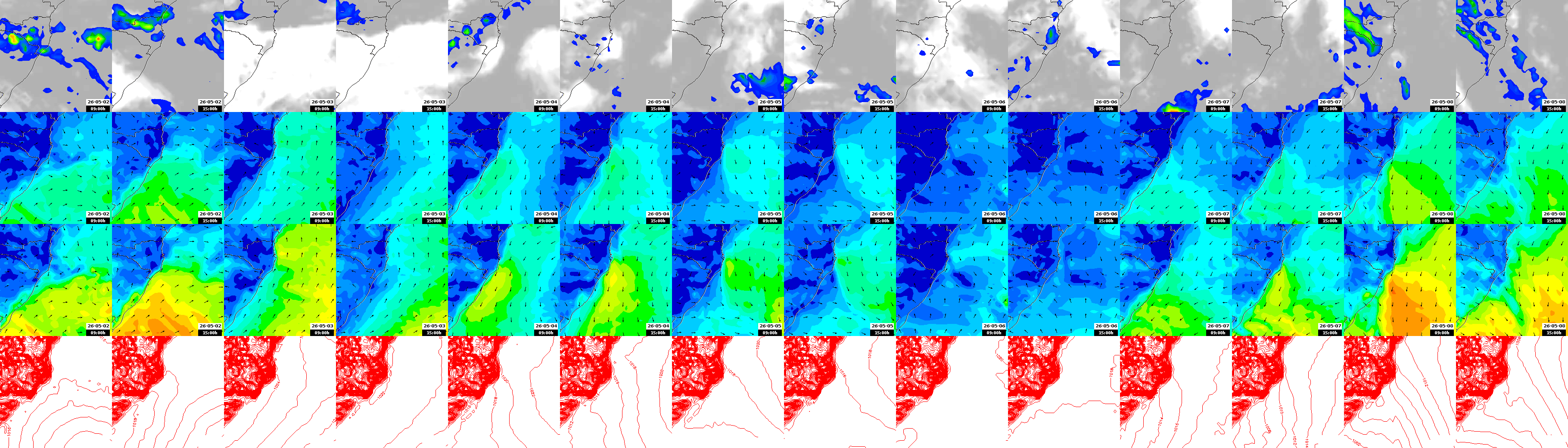 pressão atmosférica