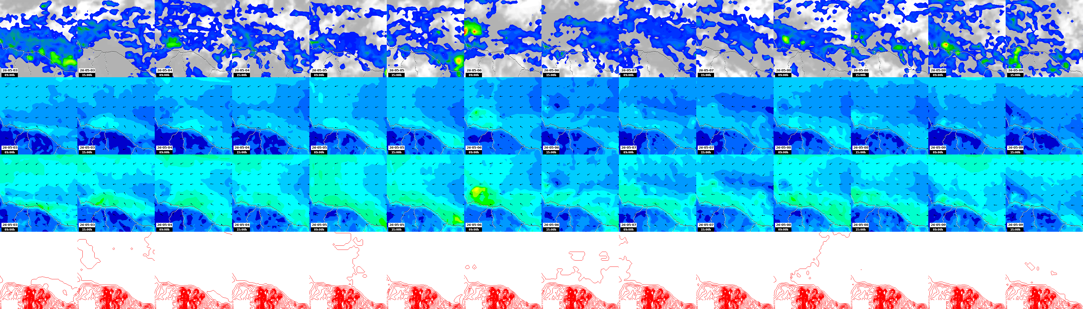 pressão atmosférica