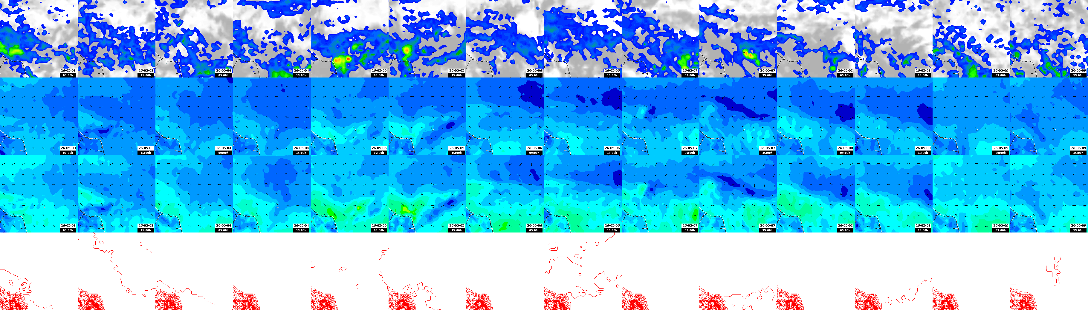 pressão atmosférica