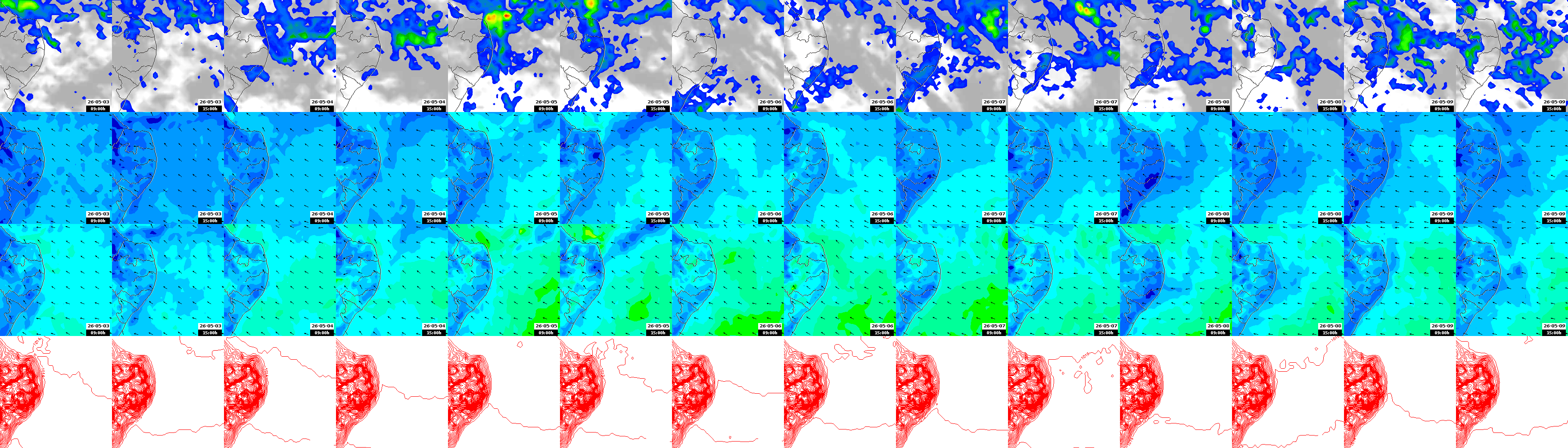 pressão atmosférica