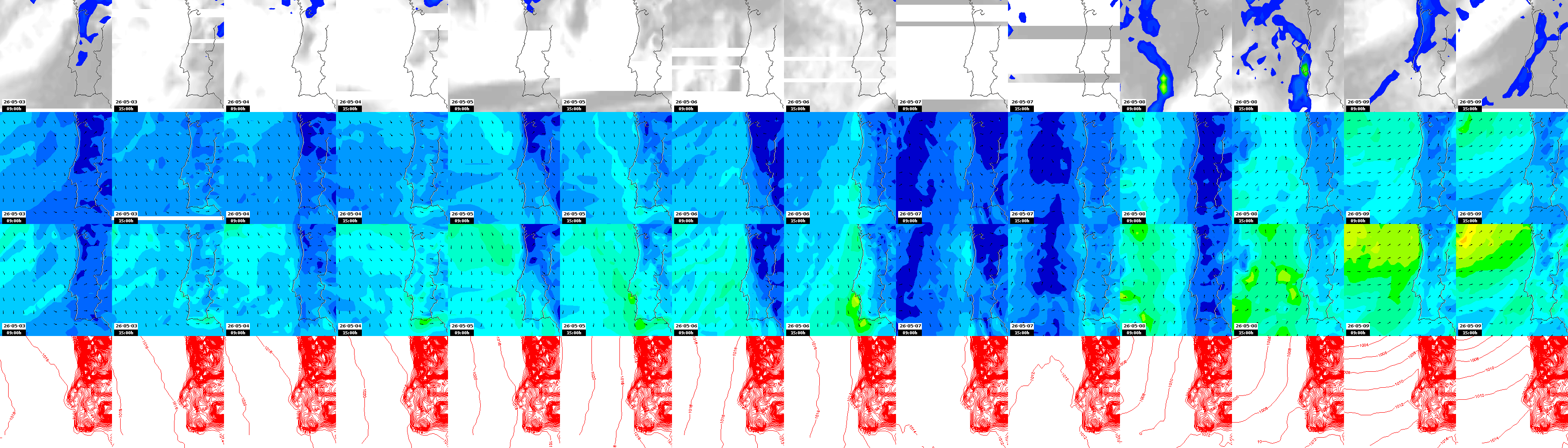 pressão atmosférica