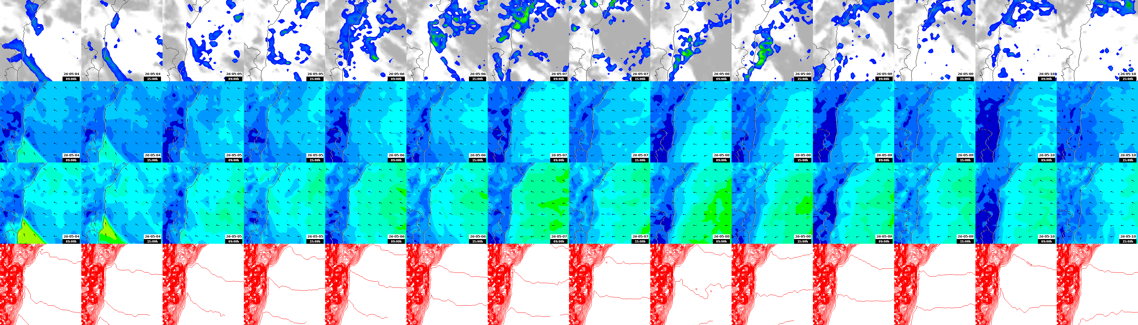 pressão atmosférica