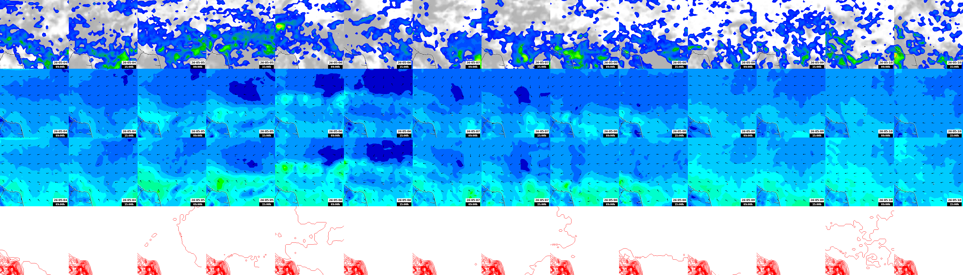 pressão atmosférica