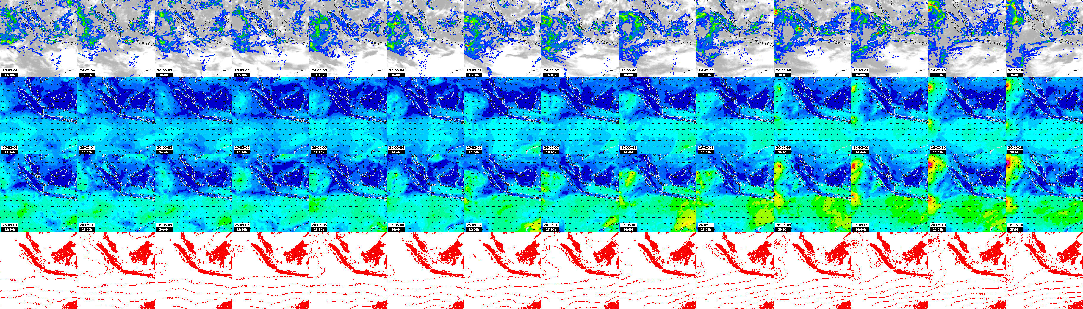 pressão atmosférica