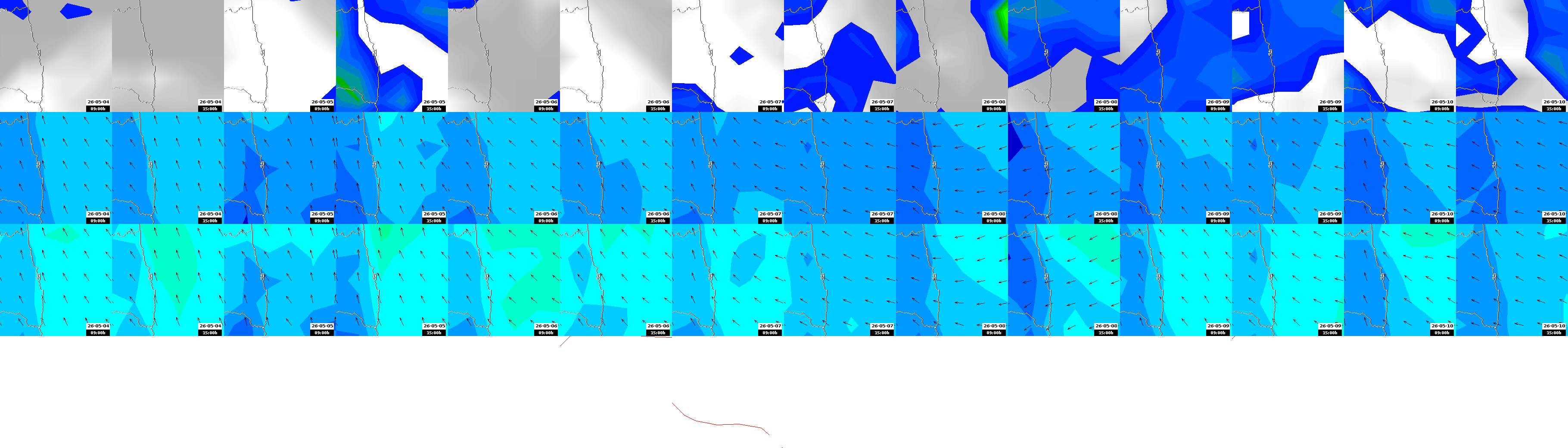 pressão atmosférica