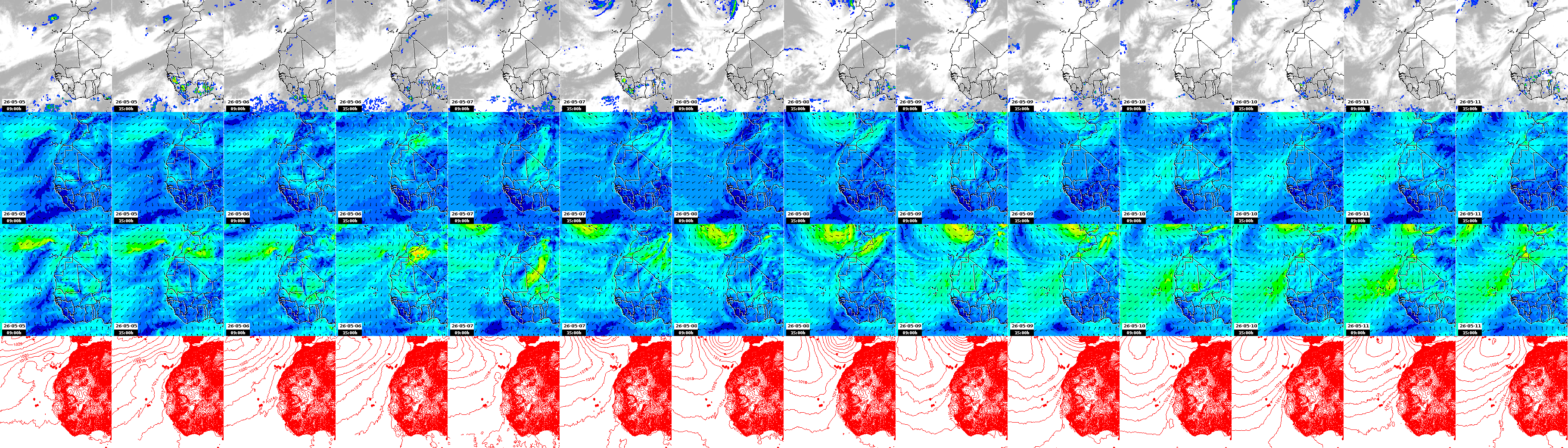 pressão atmosférica