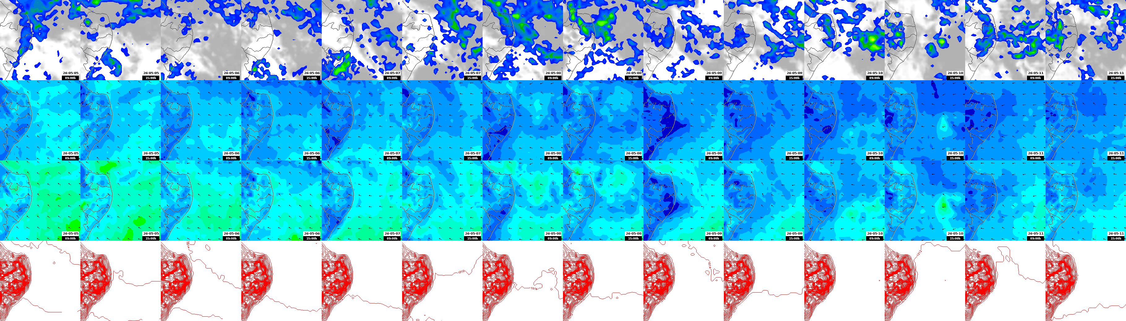 pressão atmosférica
