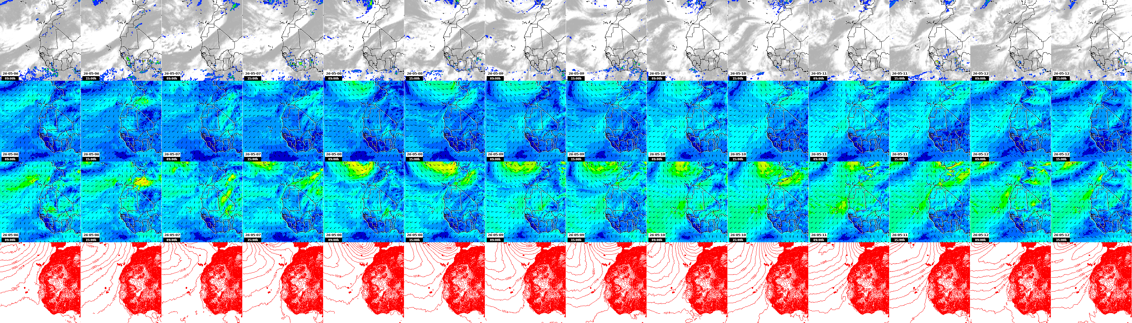 pressão atmosférica